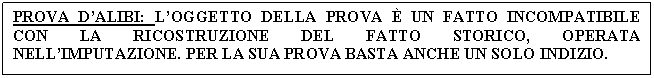 Text Box: PROVA D'ALIBI: L'OGGETTO DELLA PROVA  UN FATTO INCOMPATIBILE CON LA RICOSTRUZIONE DEL FATTO STORICO, OPERATA NELL'IMPUTAZIONE. PER LA SUA PROVA BASTA ANCHE UN SOLO INDIZIO.



